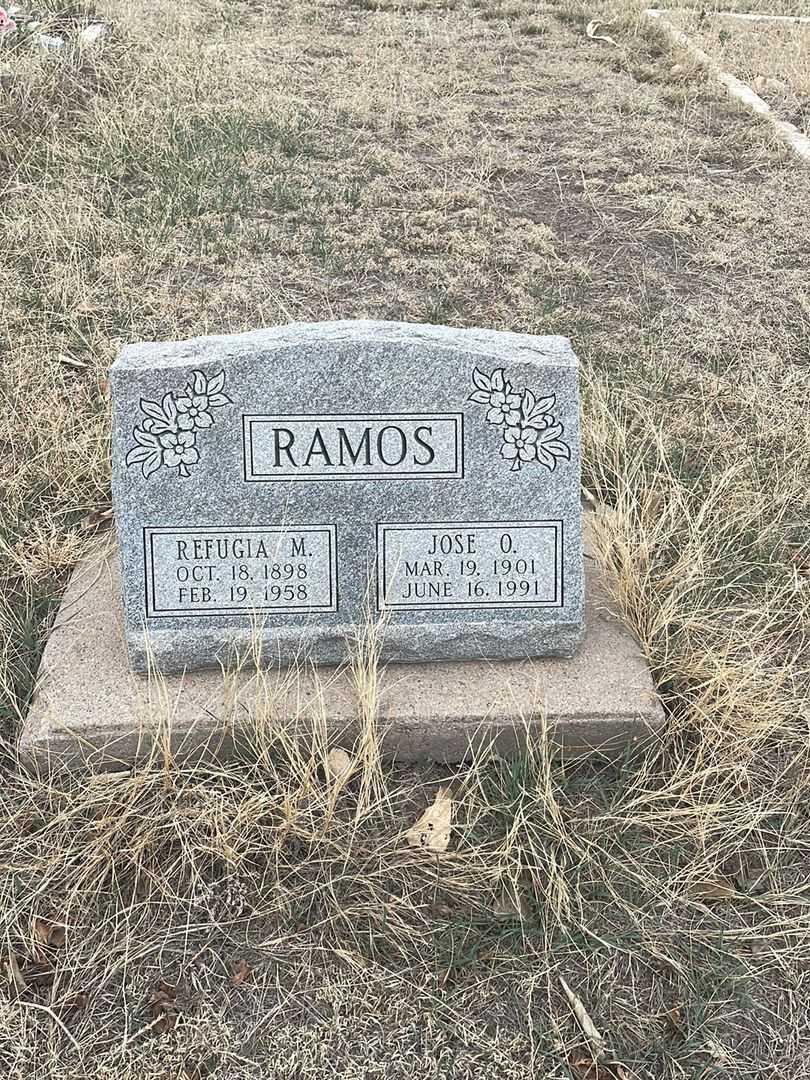 Carlos Castro Ramos's grave. Photo 2